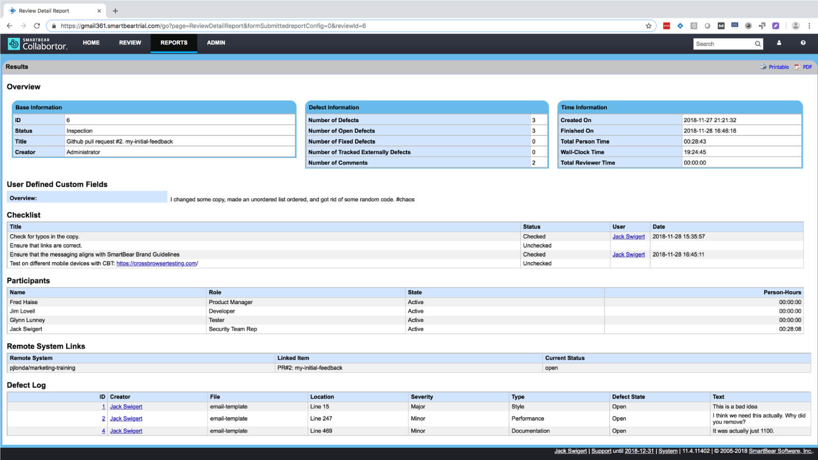 Smartbear Collaborator cost